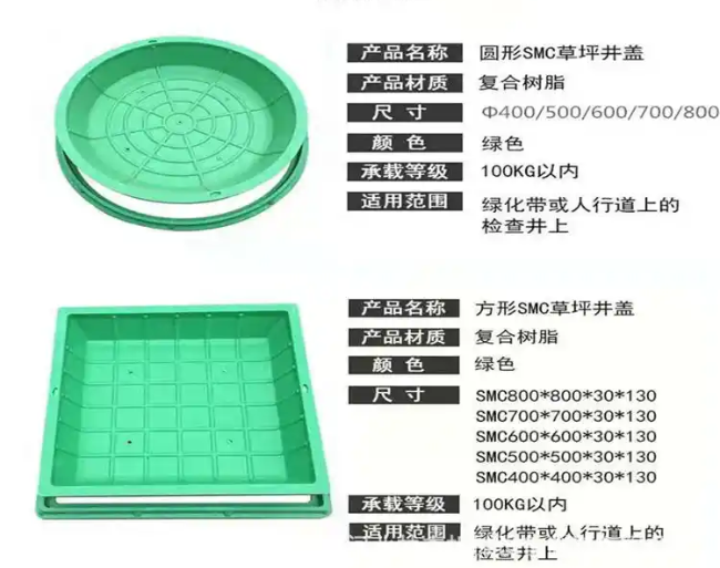 天桥树脂复合种植井盖展示